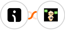 Omnisend-legacy + Chatsistant Integration