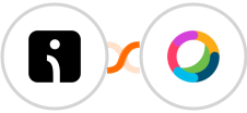Omnisend-legacy + Cisco Webex (Teams) Integration
