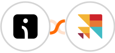 Omnisend-legacy + Cloze Integration