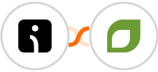 Omnisend-legacy + CoachAccountable Integration