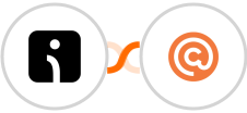 Omnisend-legacy + Curated Integration