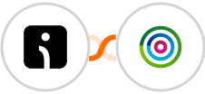 Omnisend-legacy + dotdigital Integration