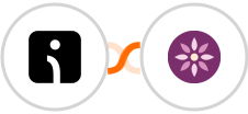 Omnisend-legacy + EmailFig Integration