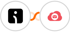 Omnisend-legacy + Emailidea Integration