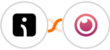 Omnisend-legacy + Eyeson Integration
