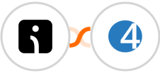 Omnisend-legacy + 4Leads Integration