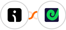 Omnisend-legacy + Geckoboard Integration