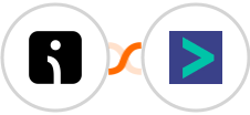 Omnisend-legacy + Hyperise Integration