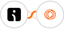 Omnisend-legacy + Loops Integration