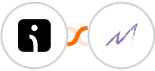 Omnisend-legacy + Macanta Integration