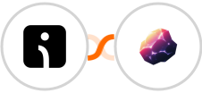 Omnisend-legacy + Magnetite Integration