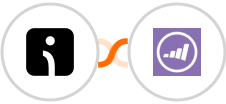 Omnisend-legacy + Marketo Integration