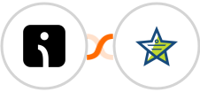 Omnisend-legacy + Mojo Helpdesk Integration