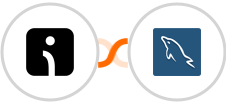 Omnisend-legacy + MySQL Integration