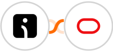 Omnisend-legacy + Oracle Eloqua Integration