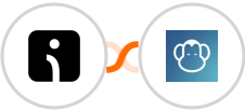 Omnisend-legacy + PDFMonkey Integration