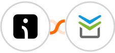 Omnisend-legacy + Perfit Integration