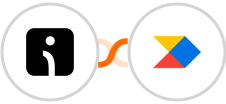 Omnisend-legacy + Productboard Integration