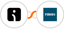 Omnisend-legacy + rasa.io Integration