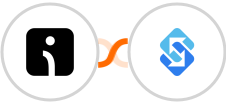 Omnisend-legacy + Sakari SMS Integration