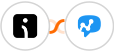 Omnisend-legacy + Salesmsg Integration