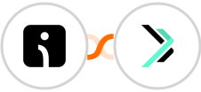 Omnisend-legacy + Sempico Solutions SMS Integration