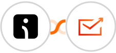 Omnisend-legacy + Sender Integration