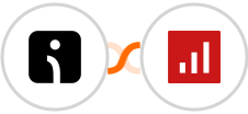 Omnisend-legacy + sevDesk Integration