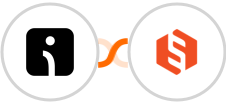 Omnisend-legacy + Sharetribe Integration