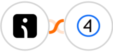 Omnisend-legacy + Shift4Shop (3dcart) Integration