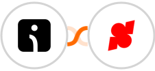 Omnisend-legacy + Shoplazza Integration