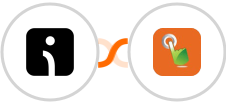 Omnisend-legacy + SMS Gateway Hub Integration