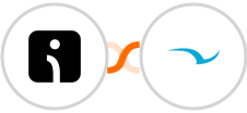 Omnisend-legacy + SWELLEnterprise Integration