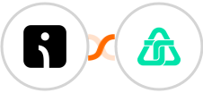 Omnisend-legacy + Telnyx Integration