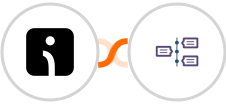 Omnisend-legacy + TimelinesAI Integration