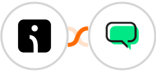Omnisend-legacy + WATI Integration