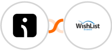 Omnisend-legacy + WishList Member Integration