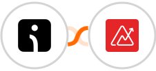 Omnisend-legacy + Zoho Analytics Integration
