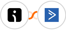 Omnisend + ActiveCampaign Integration