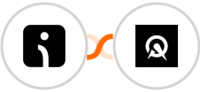 Omnisend + Acuity Scheduling Integration