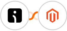 Omnisend + Adobe Commerce (Magento) Integration