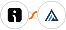 Omnisend + AgencyZoom Integration