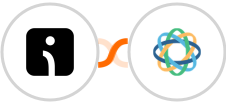 Omnisend + Close Integration
