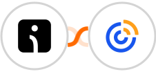 Omnisend + Constant Contacts Integration