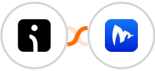 Omnisend + Embudos.ai Integration