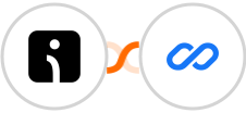 Omnisend + Flexisign Integration
