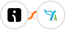 Omnisend + FreeAgent Integration