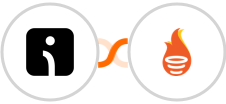 Omnisend + FunnelFLARE Integration