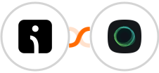 Omnisend + Ghost Integration