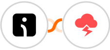 Omnisend + Jitbit Helpdesk Integration